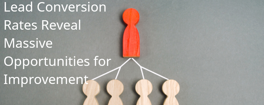 Medical Practice Lead Conversion Rates Reveal Massive Opportunities for Improvement